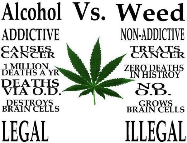 weed-vs-alcohol.